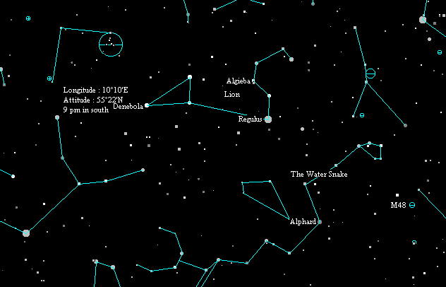 Stjernekort marts